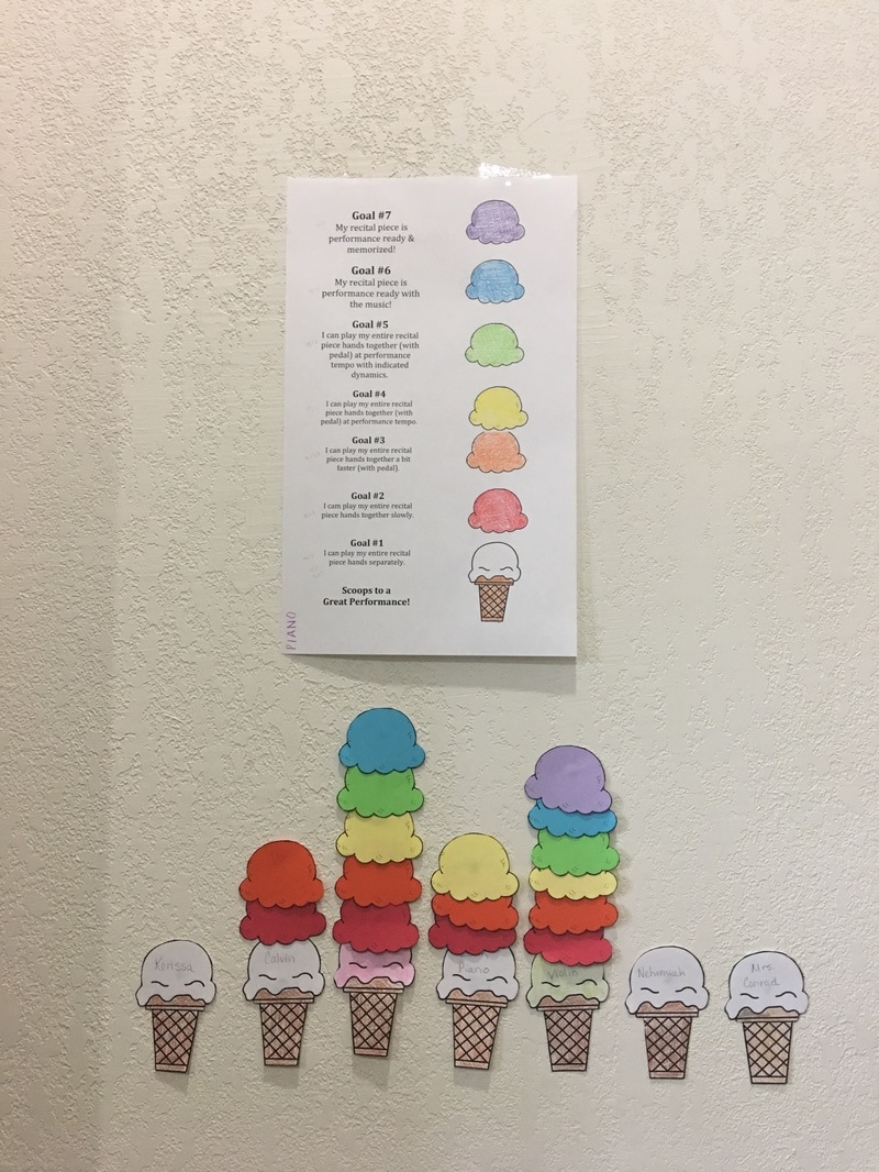 Ice Cream Practice Chart
